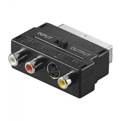 Adaptor Scart la 3x RCA si Svhs cu comutator Goobay