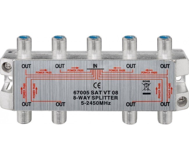 Splitter 8 cai semnal TV satelit 5-2450Mhz GOOBAY