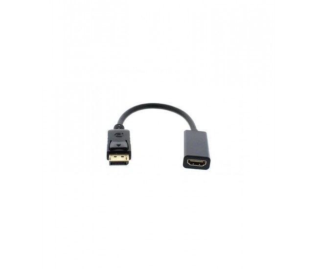 Cablu adaptor HDMI mama - Displayport tata 0.2m Well