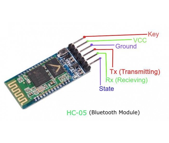 Modul nano bluetooth HC-05 ANDROID HC05