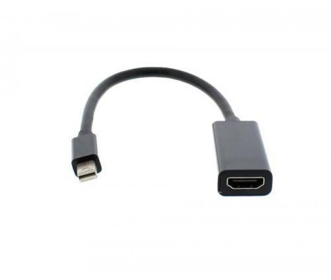 Cablu adaptor HDMI mama - mini Displayport tata 15cm Well