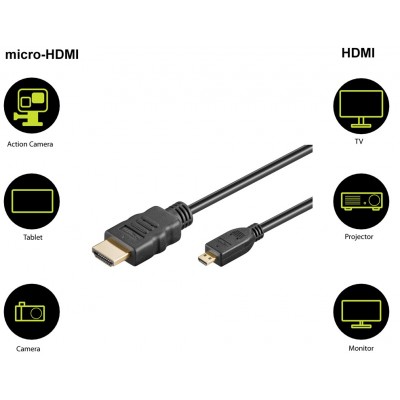 Cablu v2.0 MICRO HDMI - HDMI 2m 4K 60HZ Ethernet GOOBAY