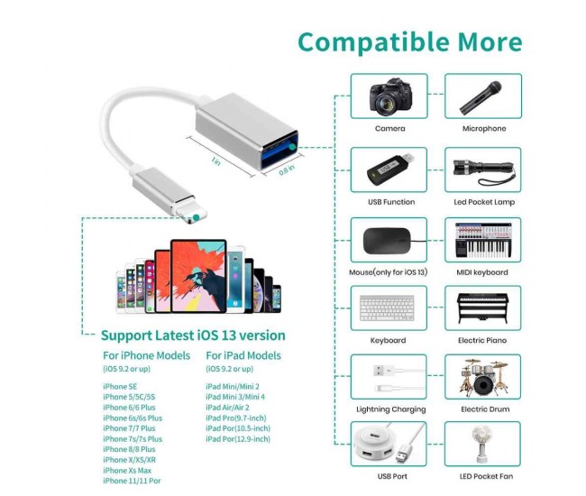 Cablu adaptor USB 2.0 la iPhone lightning cu OTG maxim IOS13