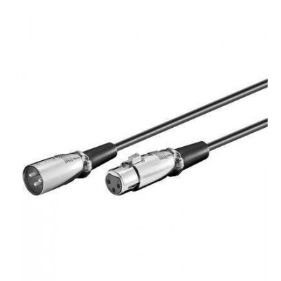 Cablu extensie XLR la XLR mama 2m Goobay