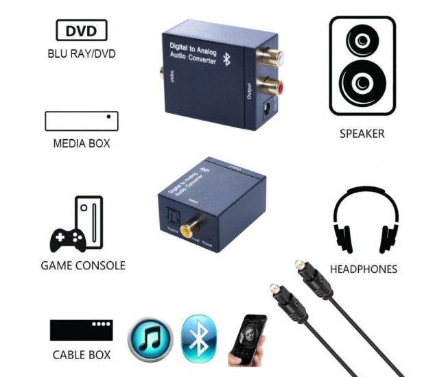 Convertor DIGITAL Toslink la Audio analog RCA + Bluetooth