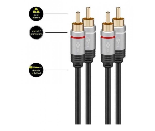 Cablu audio stereo 2x RCA tata - 2x RCA tata 0.75m dublu ecranat Goobay Plus