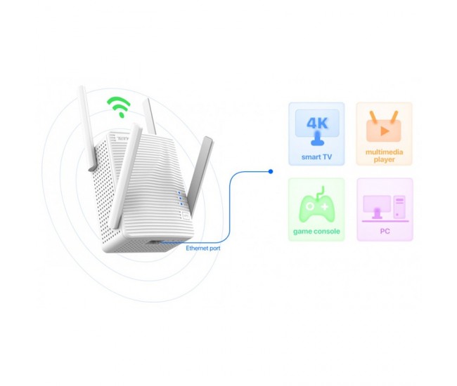 Range extender amlificator Wi-Fi A21 AC2100 TENDA