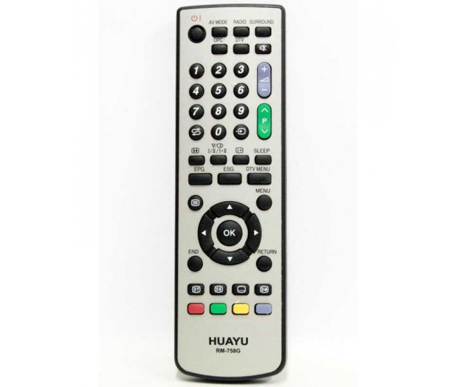 Telecomanda compatibila TV Sharp RM-758G IR 1429 (138)