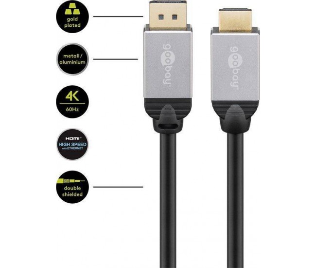 Cablu DisplayPort v1.2 - HDMI v2.0 5m 3D Ultra HD 4K 50/60Hz 2160p Goobay Plus