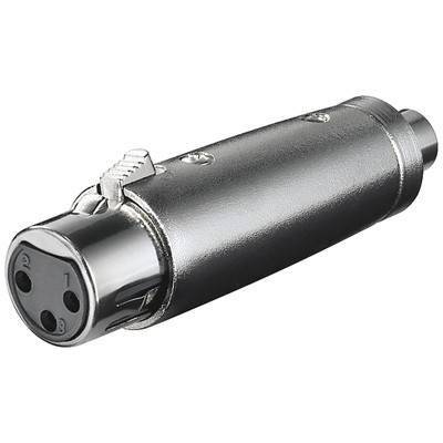 Adaptor XLR mama la RCA mama Goobay