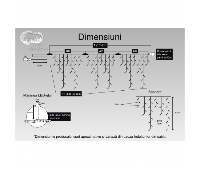 Instalatie Craciun, 12 m, 396 Led-uri ,Franjuri, Alb cald, Flash, Transformator, Interconectabila, Prelungitor 5 m inclus, Fir Negru, Flippy