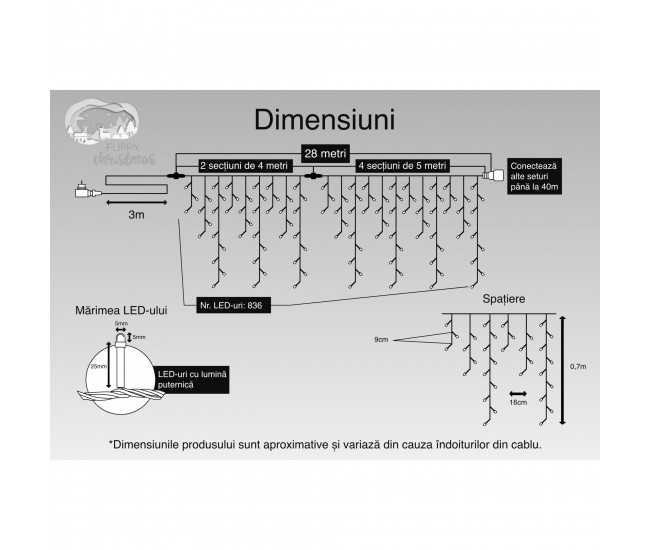 Instalatie Craciun, 28 m, 836 Led-uri ,Franjuri, Alb rece, Flash, Transformator, Interconectabila, Prelungitor 3 m inclus, Fir Negru, Flippy