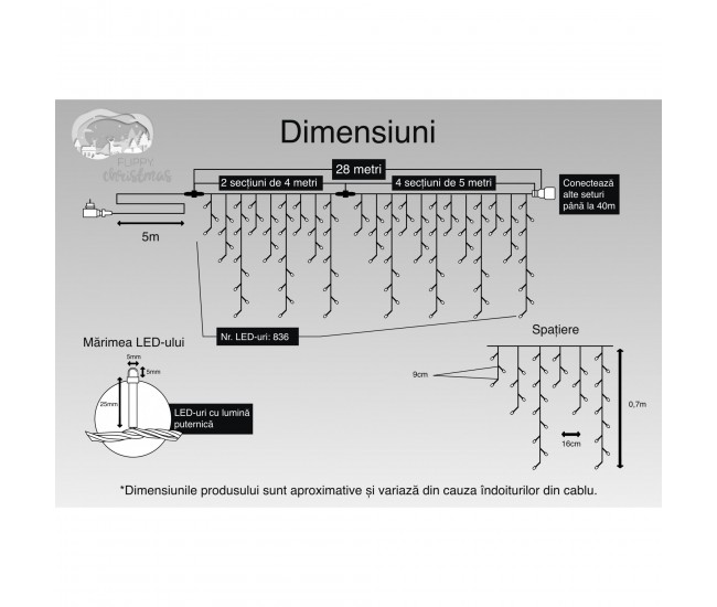 Instalatie Craciun, 28 m, 836 Led-uri ,Franjuri, Alb rece, Flash, Transformator, Interconectabila, Prelungitor 5 m inclus, Fir Negru, Flippy