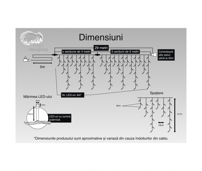 Instalatie Craciun, 29 m, 847 Led-uri ,Franjuri, Alb rece, Flash, Transformator, Interconectabila, Prelungitor 5 m inclus, Fir Negru, Flippy