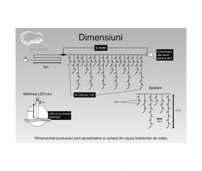 Instalatie Craciun, 5 m, 143 Led-uri ,Franjuri, Rosu / Verde/ Albastru, Flash, Transformator, Interconectabila, Prelungitor 5 m inclus, Fir Negru, Flippy