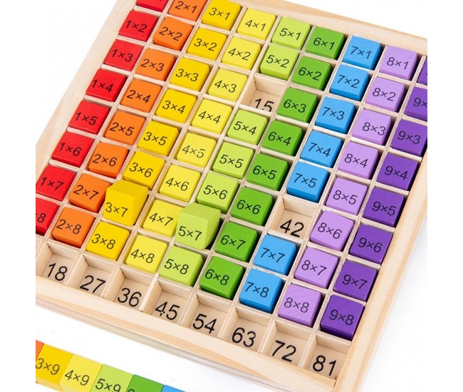 Joc Montessori din Lemn, Flippy, Tabla Inmultirii, Blocuri, Tabel de Multiplicare pana la 9x9, Multicolor, 18x18x1.5 cm