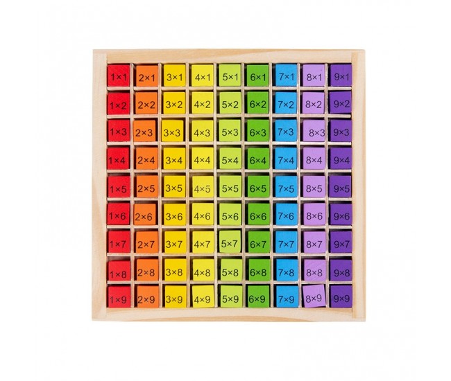 Joc Montessori din Lemn, Flippy, Tabla Inmultirii, Blocuri, Tabel de Multiplicare pana la 9x9, Multicolor, 18x18x1.5 cm