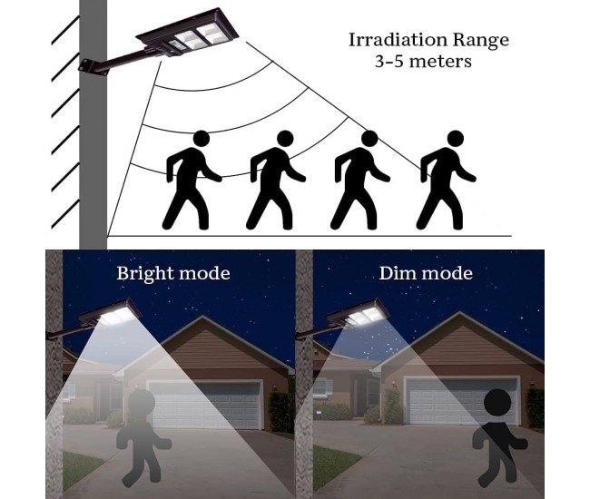 Lampa solara stradala Flippy, cu telecomanda, senzor de miscare si lumina, suport prindere, 96 LED-uri, IP65, ABS, 5AH, 100W, temperatura culoare 6500K, 37.8x18.8x5 cm, autonomie 10-12 ore, negru