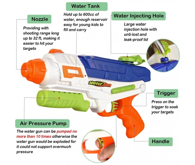 Set 2x Pistol cu Apa pentru Copii, Rezervor, Pentru Piscina/Plaja, Flippy, 6ani+, Roz + Albastru, 600 ML