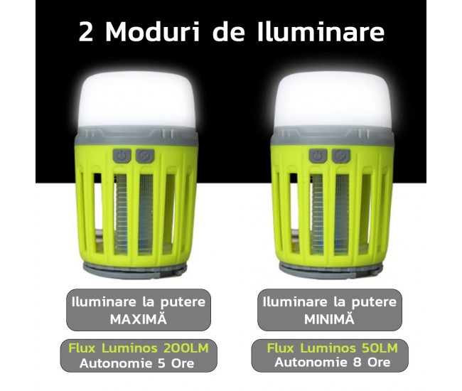 Lampă UV antiinsecte Flippy, anti muste, anti tantari, cu acumulator reincarcabil prin USB, portabil, 3.7 V, 200 lumeni, 8.5 x 13.3 cm, Verde