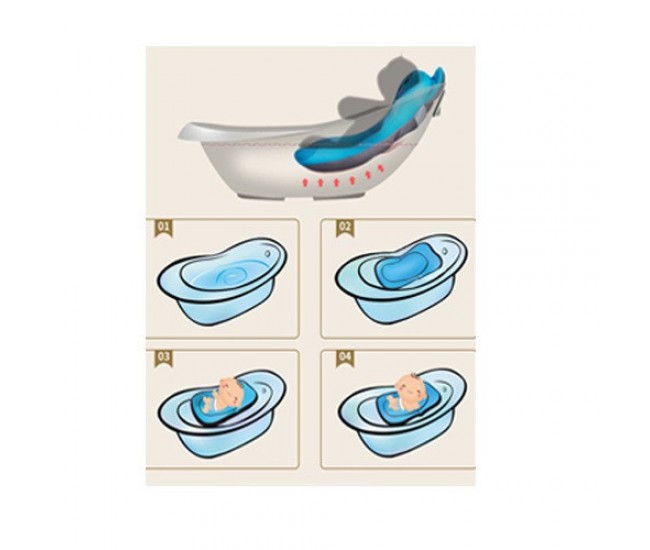 Salteluta suport pentru baita babyjem (culoare: bleu)